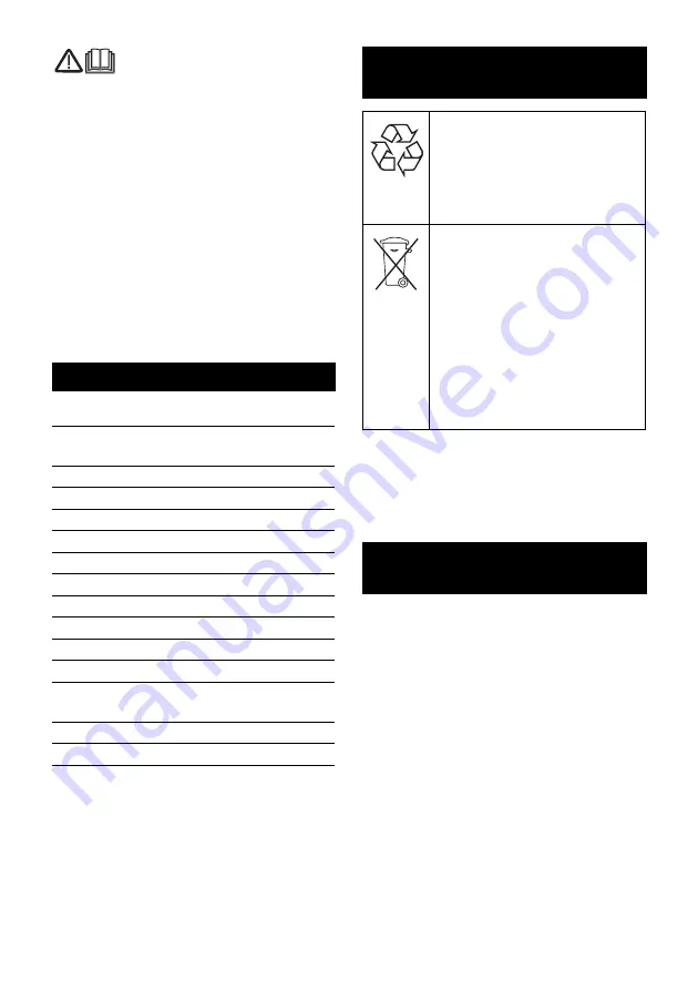 Kärcher NT 802 I Original Instructions Manual Download Page 14