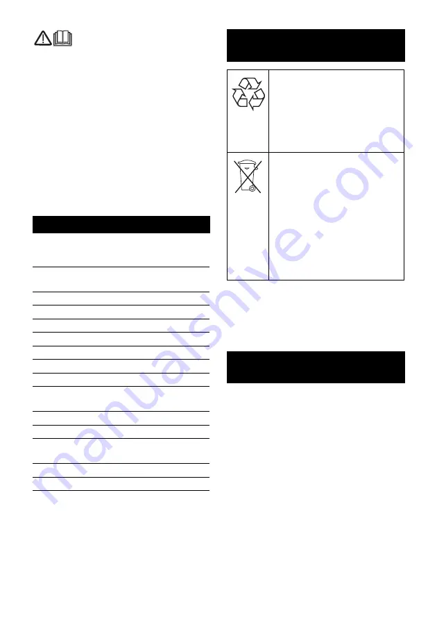 Kärcher NT 802 I Original Instructions Manual Download Page 34