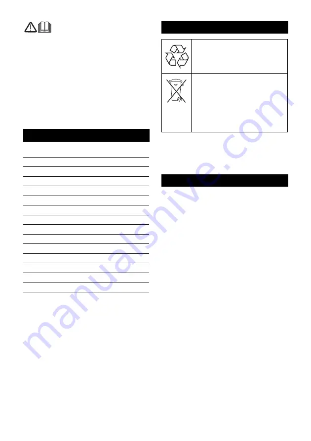 Kärcher NT 802 I Original Instructions Manual Download Page 60