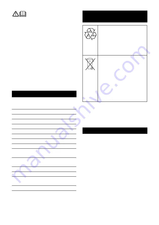 Kärcher NT 802 I Original Instructions Manual Download Page 166