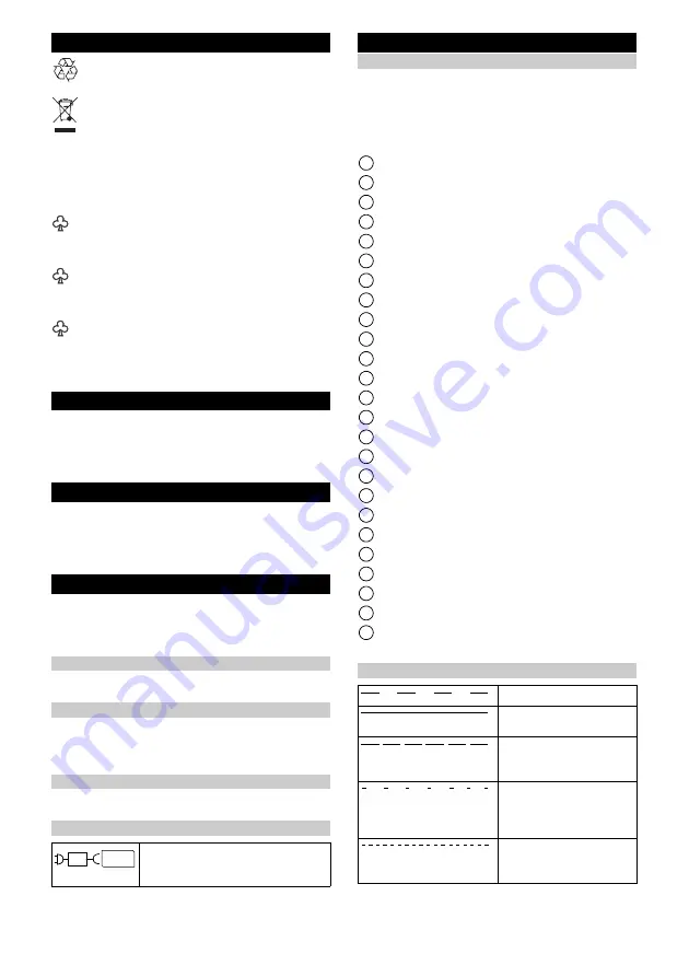 Kärcher OC 3 Manual Download Page 5