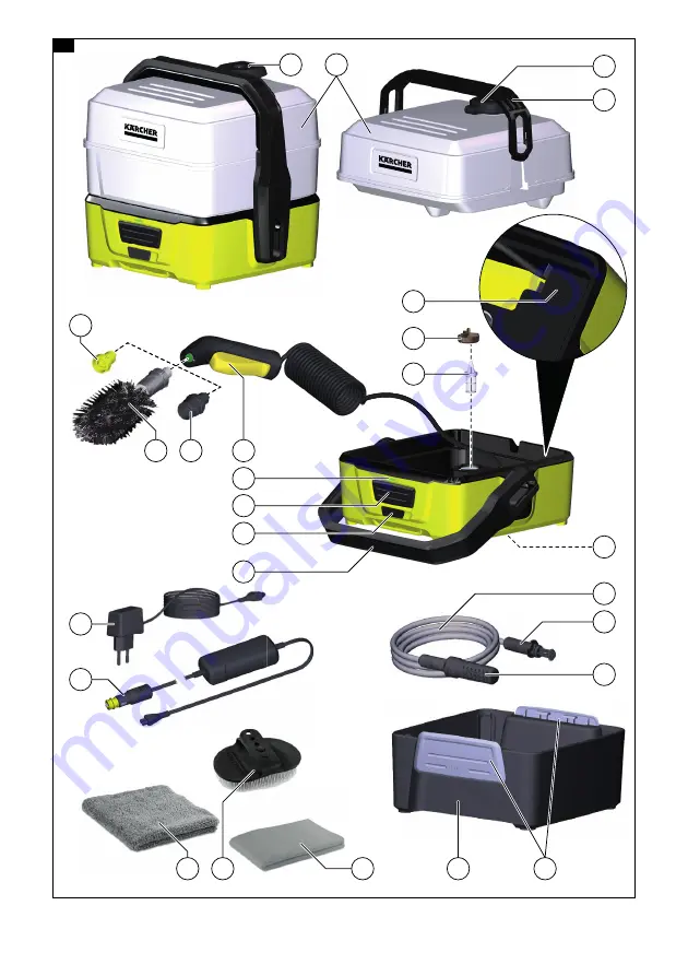 Kärcher OC 3 Manual Download Page 15