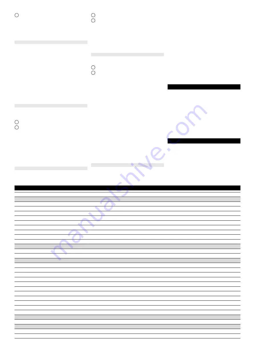 Kärcher PGG 3/1 Original Operating Instructions Download Page 10