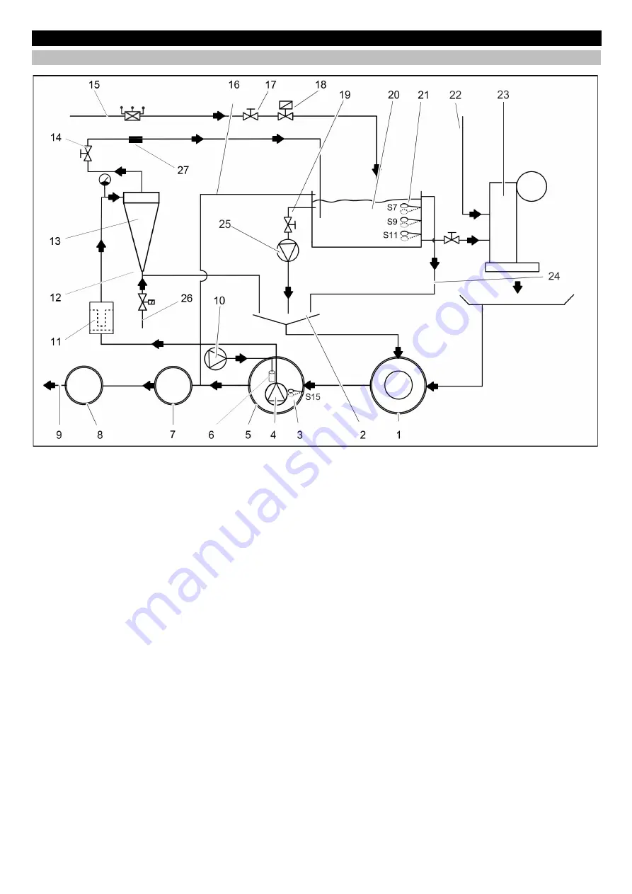 Kärcher Professional WRP Car Wash Operation Manual Download Page 18