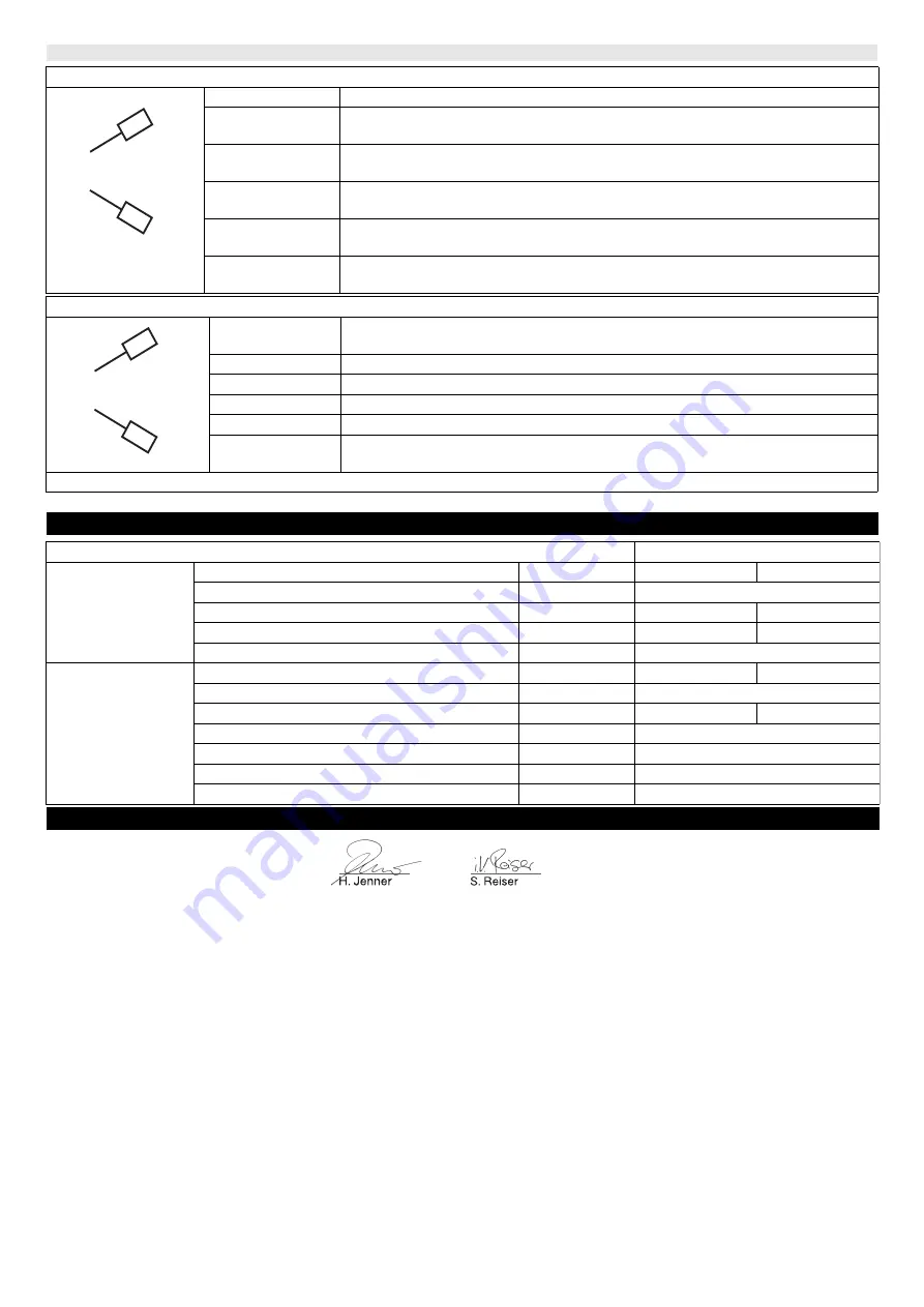 Kärcher Professional WRP Car Wash Operation Manual Download Page 43