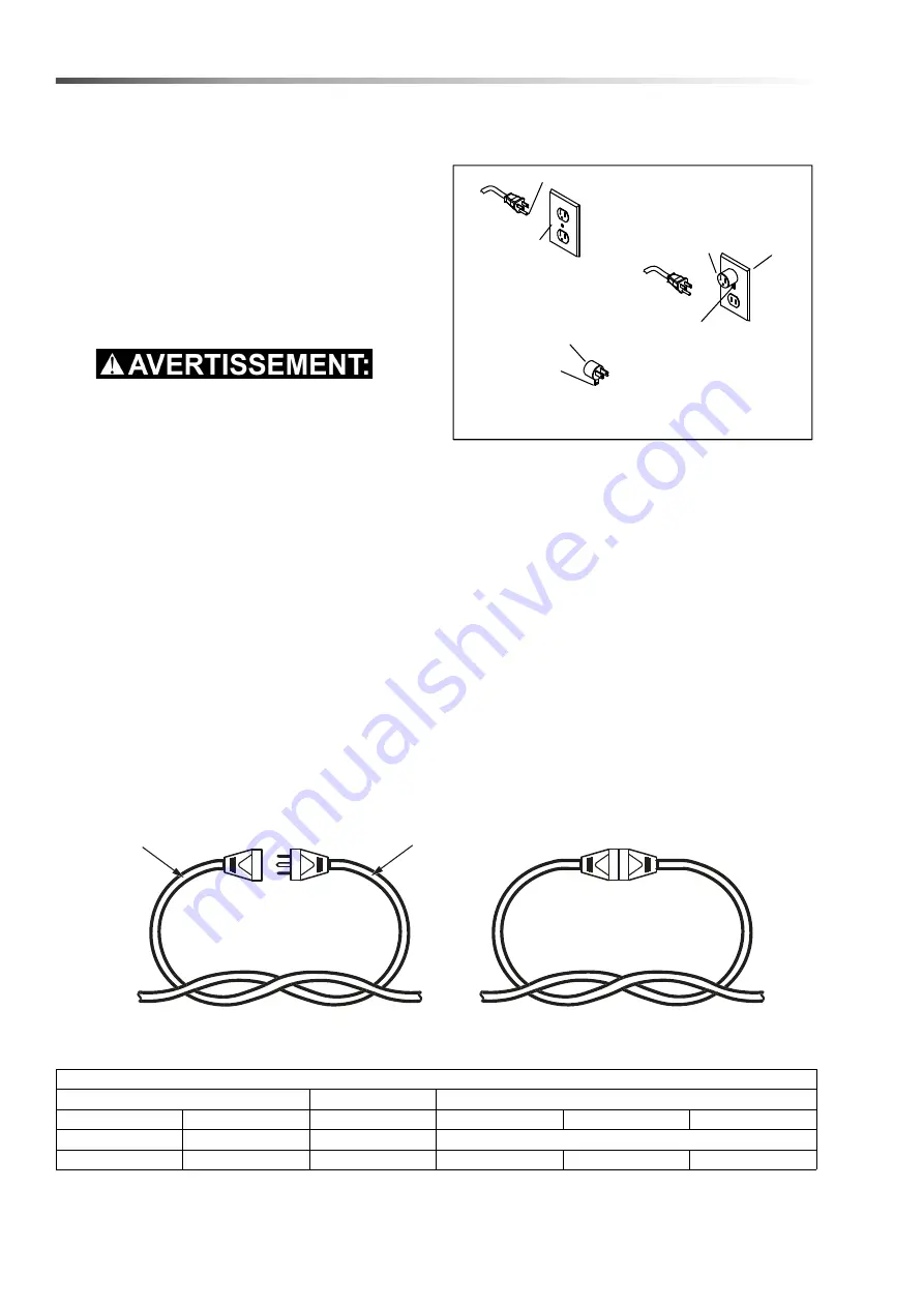 Kärcher Ranger 12 Operating Instructions Manual Download Page 34