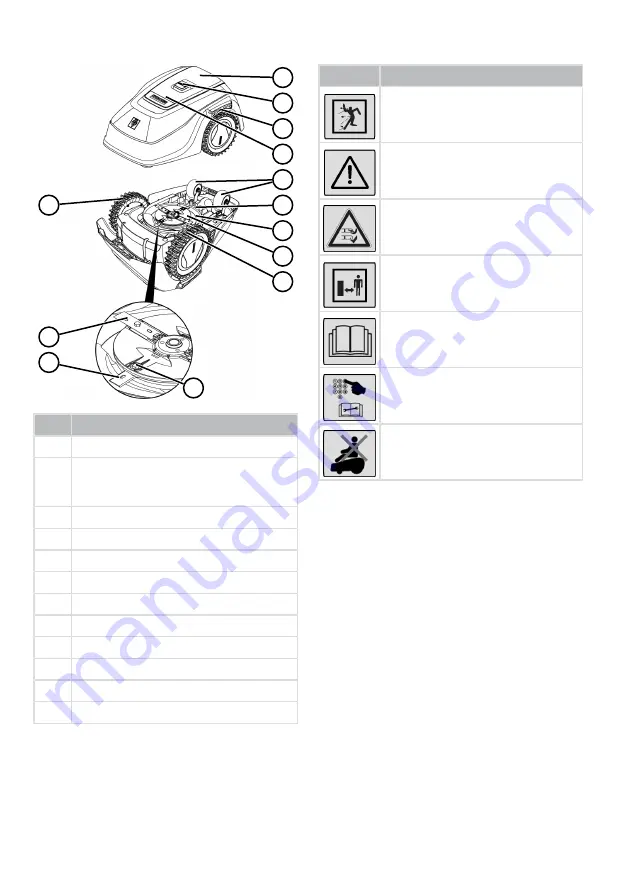 Kärcher RLM 4 Instructions For Use Manual Download Page 316