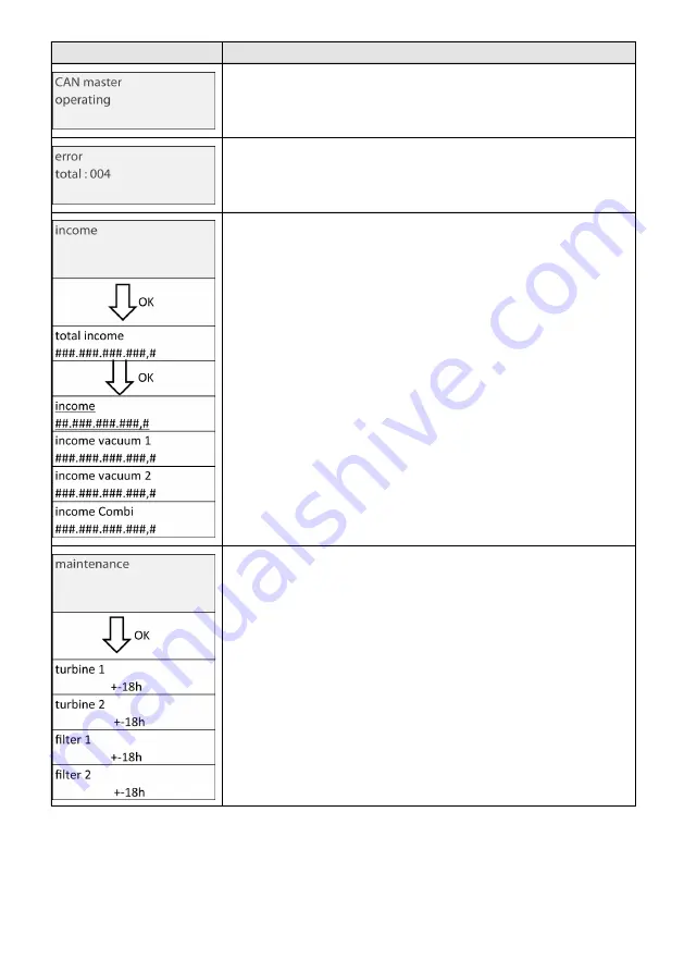 Kärcher SB VC 1 Manual Download Page 65