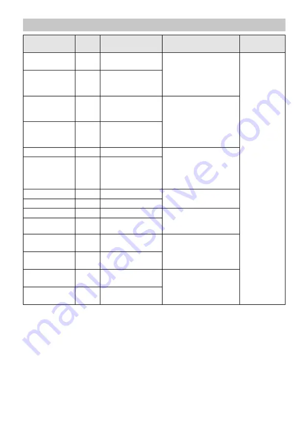 Kärcher SB VC 1 Manual Download Page 170