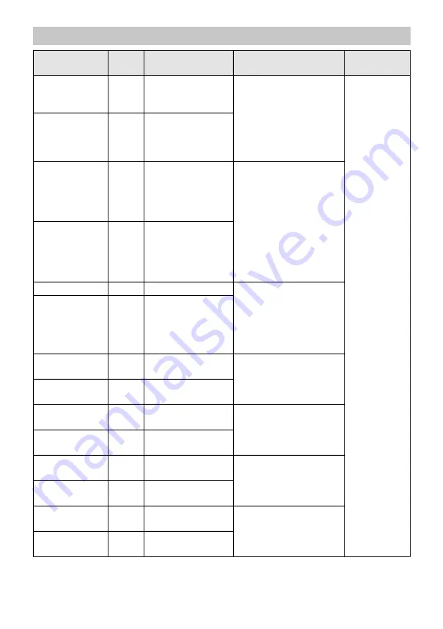 Kärcher SB VC 1 Manual Download Page 325