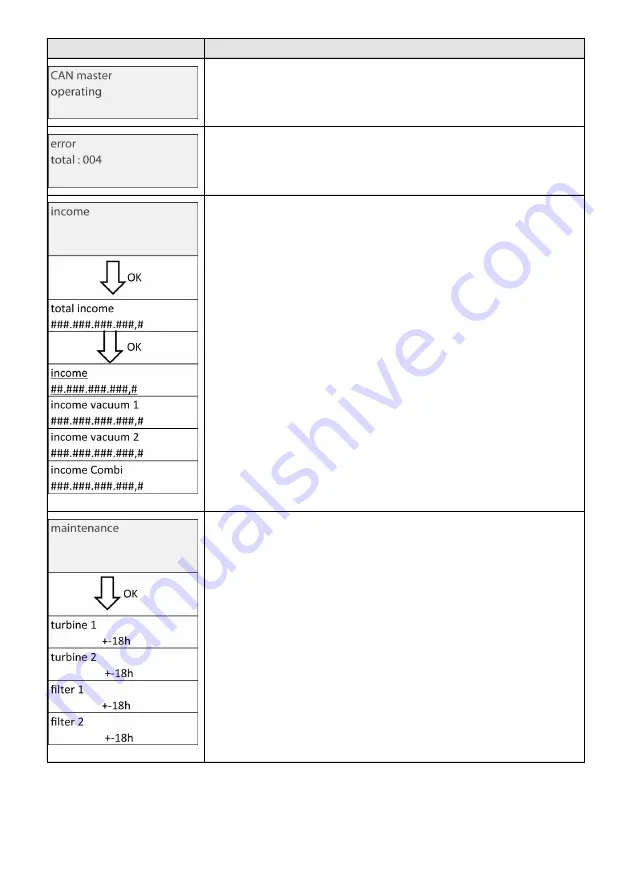 Kärcher SB VC 1 Manual Download Page 386