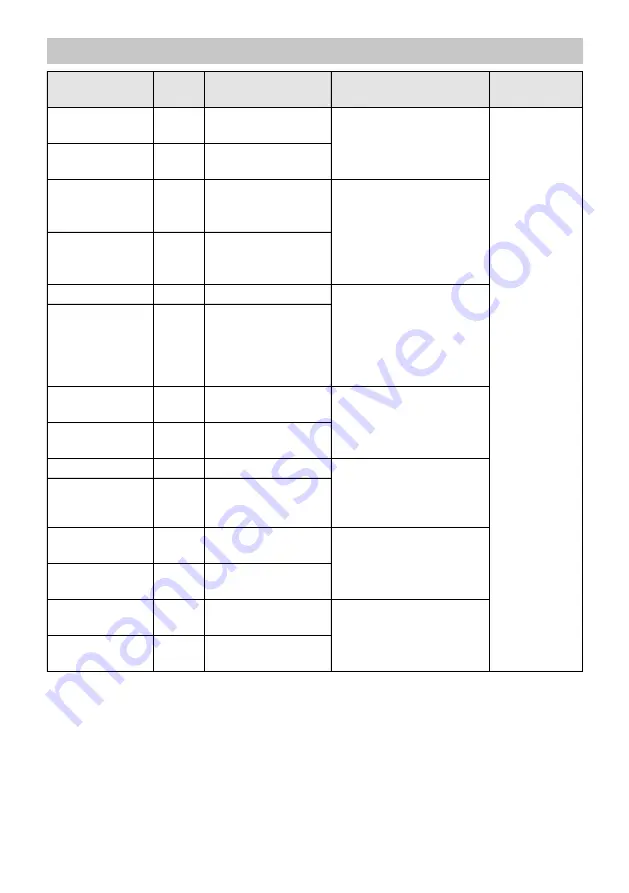 Kärcher SB VC 1 Manual Download Page 408