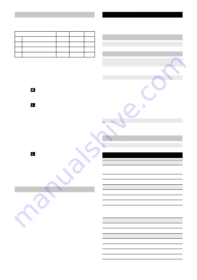 Kärcher SC 4 Manual Download Page 29