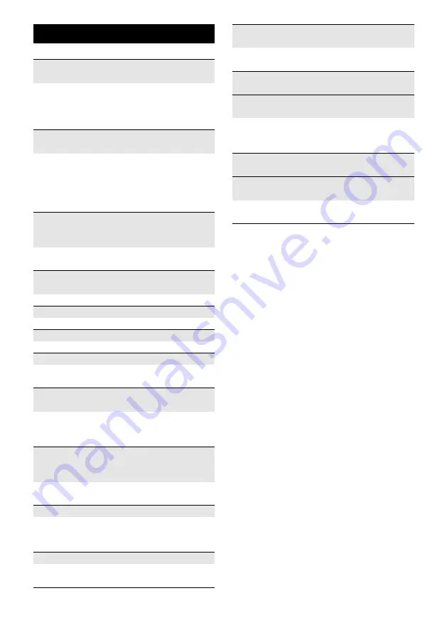 Kärcher SC 5.800 C Quick Reference Download Page 156