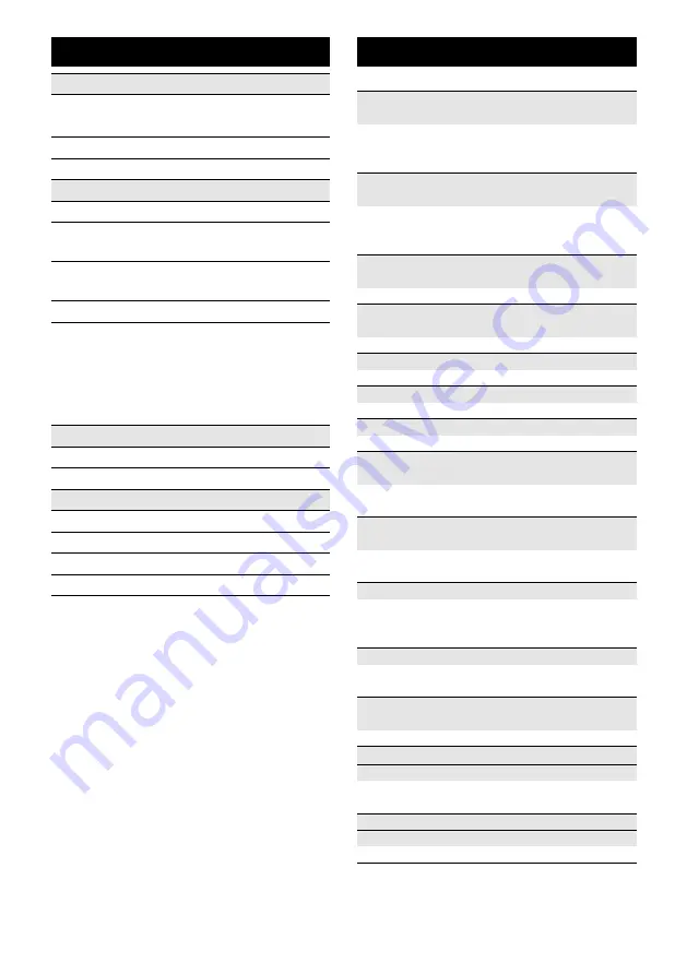 Kärcher SC 5.800 C Quick Reference Download Page 274