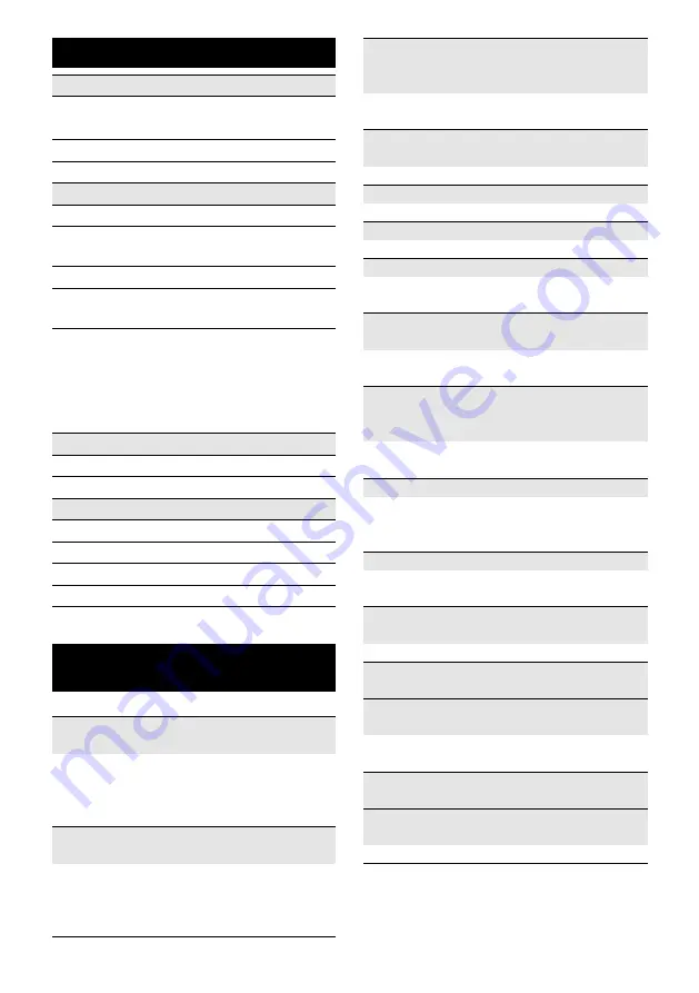 Kärcher SC 5.800 C Quick Reference Download Page 296