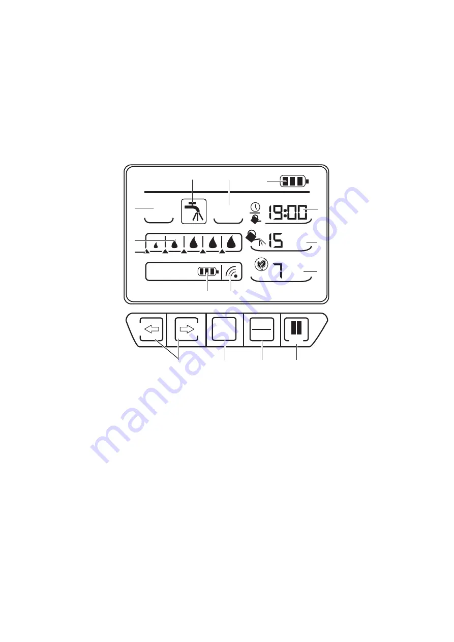 Kärcher SensoTimer ST6 eco!ogic Manual Download Page 2