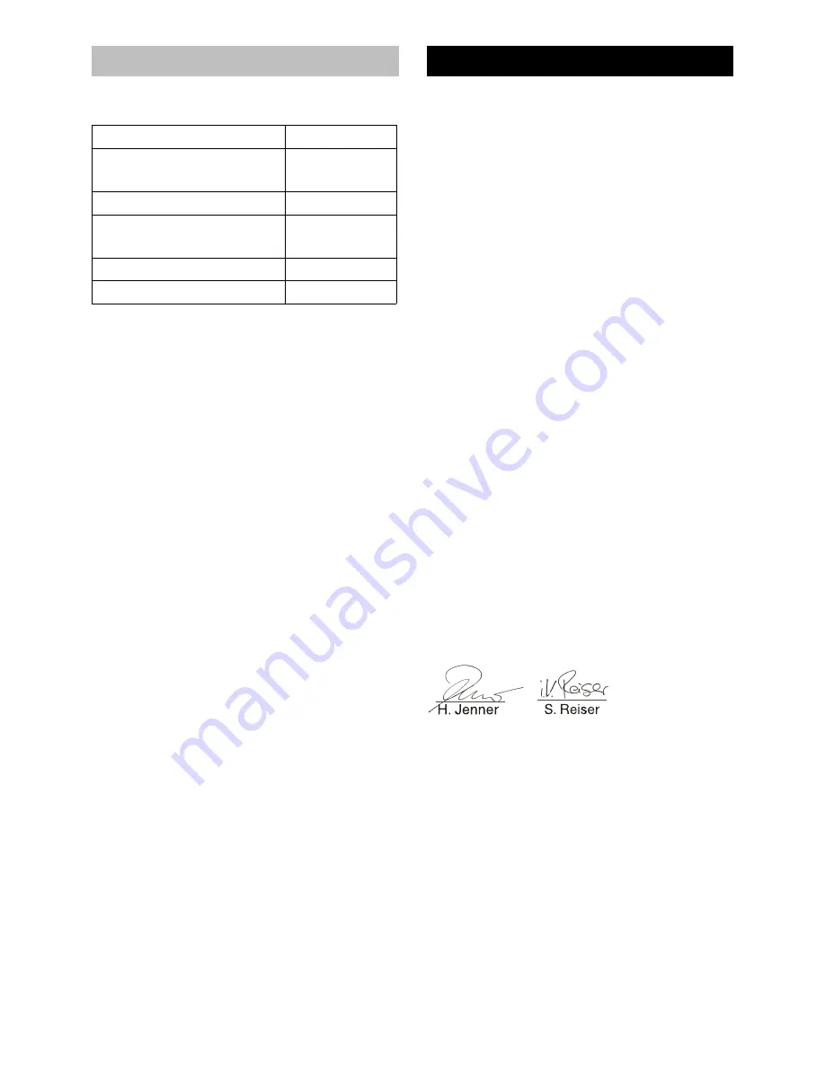 Kärcher SG 4 4 User Manual Download Page 11