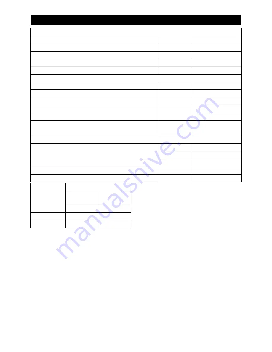 Kärcher SG 4 4 User Manual Download Page 67