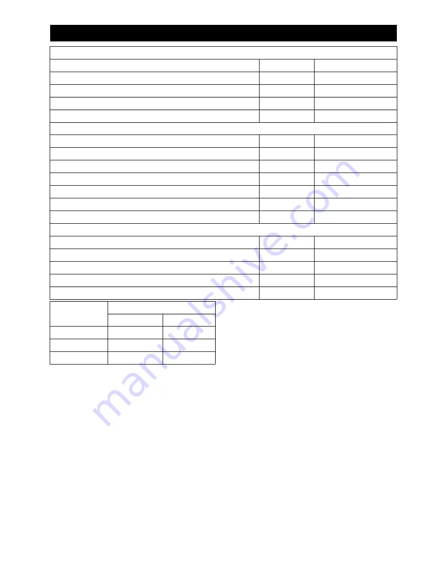 Kärcher SG 4 4 User Manual Download Page 85