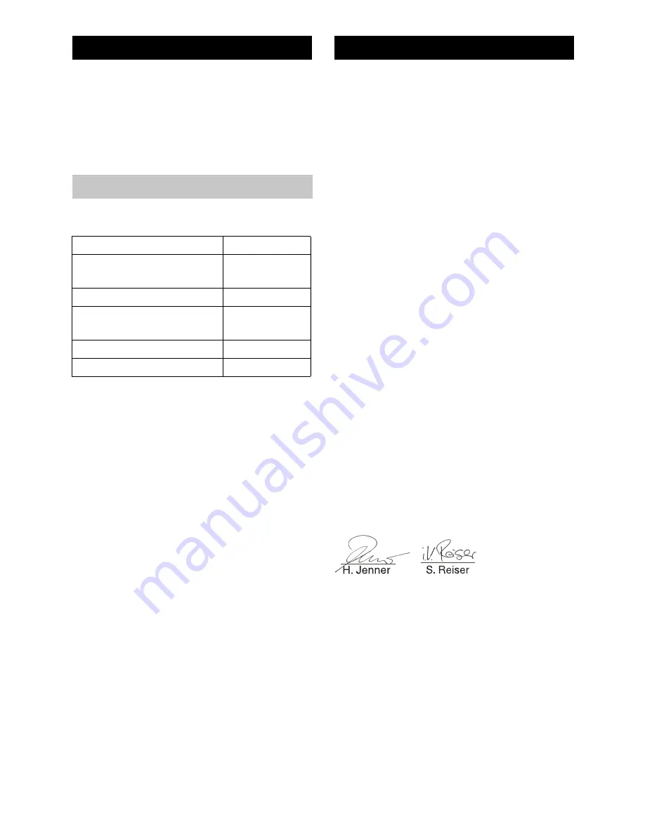 Kärcher SG 4 4 User Manual Download Page 176