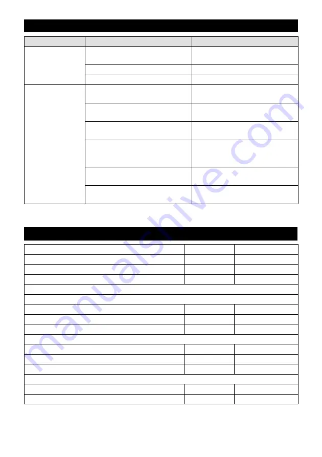 Kärcher ST 400 Bp Owner'S Manual Download Page 21