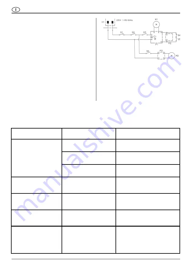 Kärcher TSC 550 Manual Download Page 30