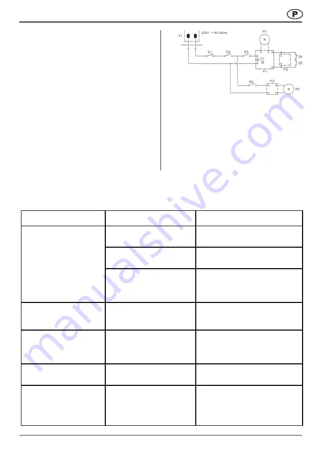 Kärcher TSC 550 Скачать руководство пользователя страница 51