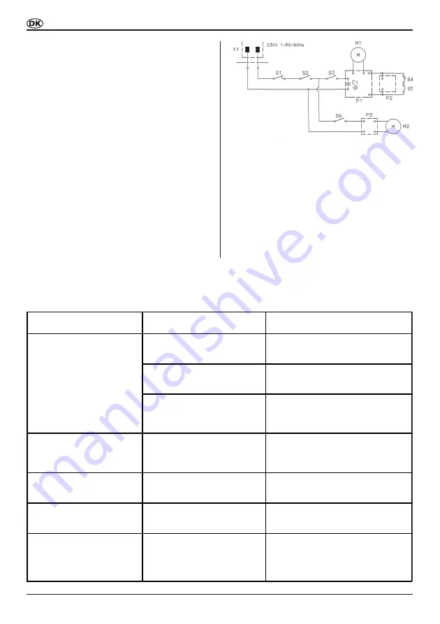 Kärcher TSC 550 Скачать руководство пользователя страница 58