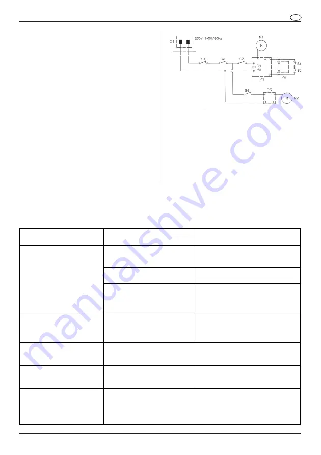 Kärcher TSC 550 Скачать руководство пользователя страница 79