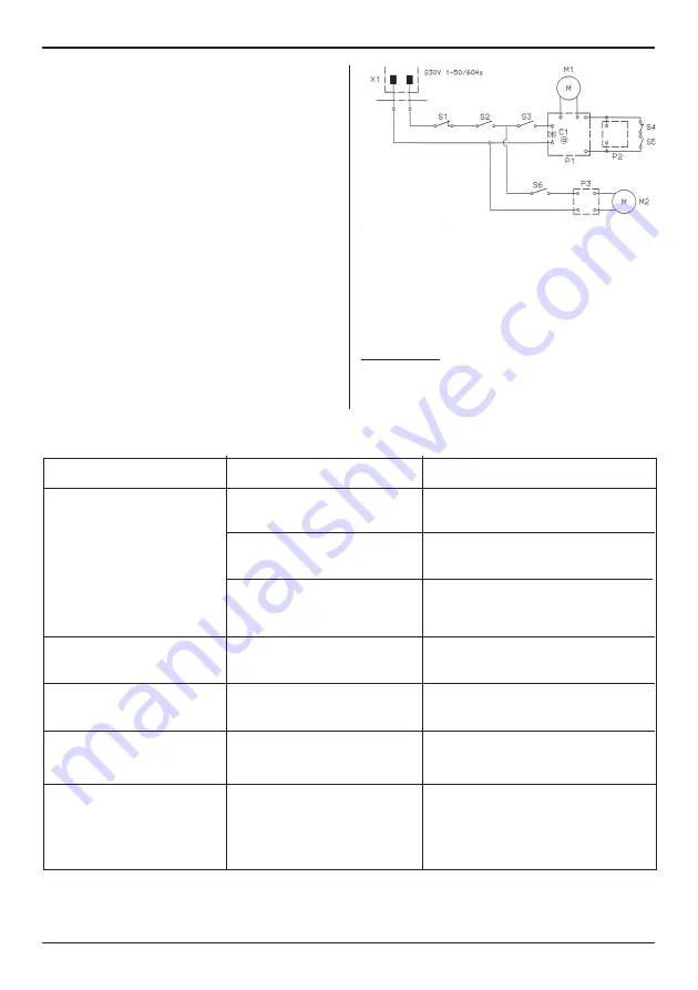 Kärcher TSC 550 Manual Download Page 114