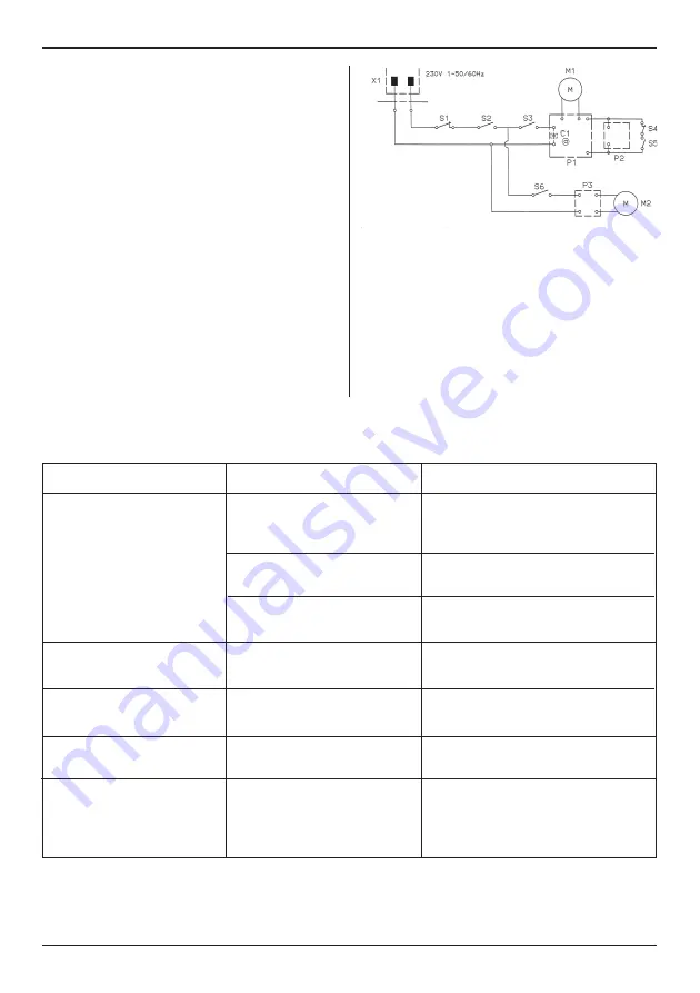 Kärcher TSC 550 Скачать руководство пользователя страница 121