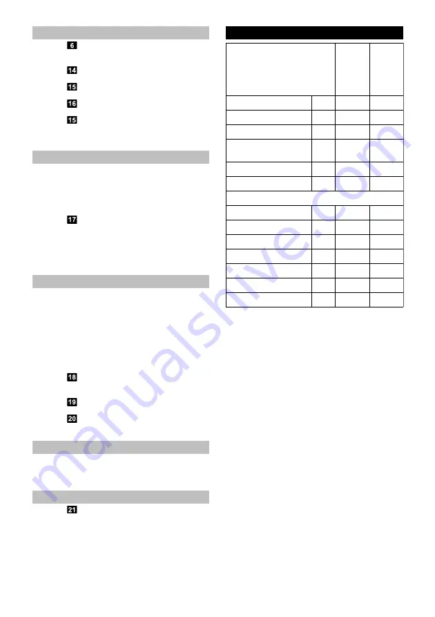 Kärcher VC 2 ERP Operation Download Page 10