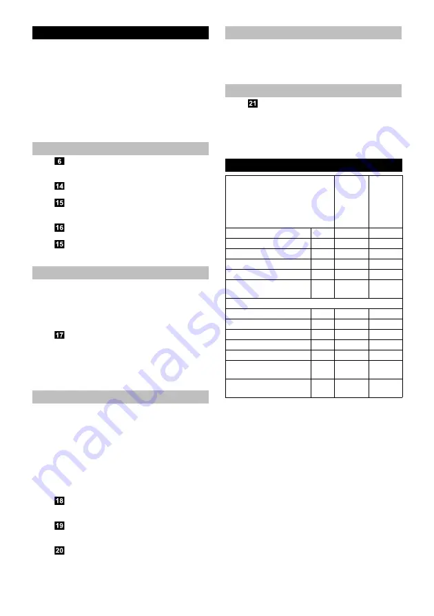 Kärcher VC 2 ERP Operation Download Page 25