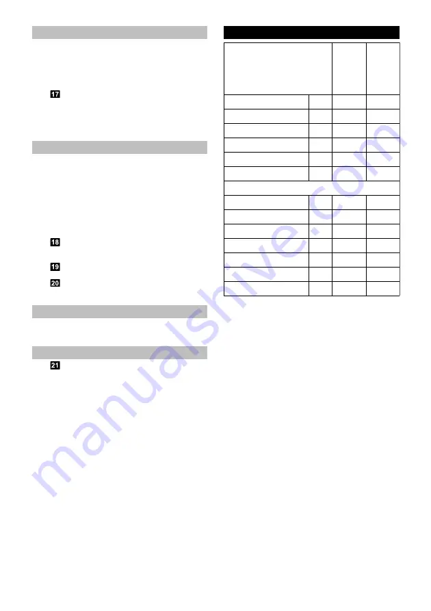 Kärcher VC 2 ERP Operation Download Page 28