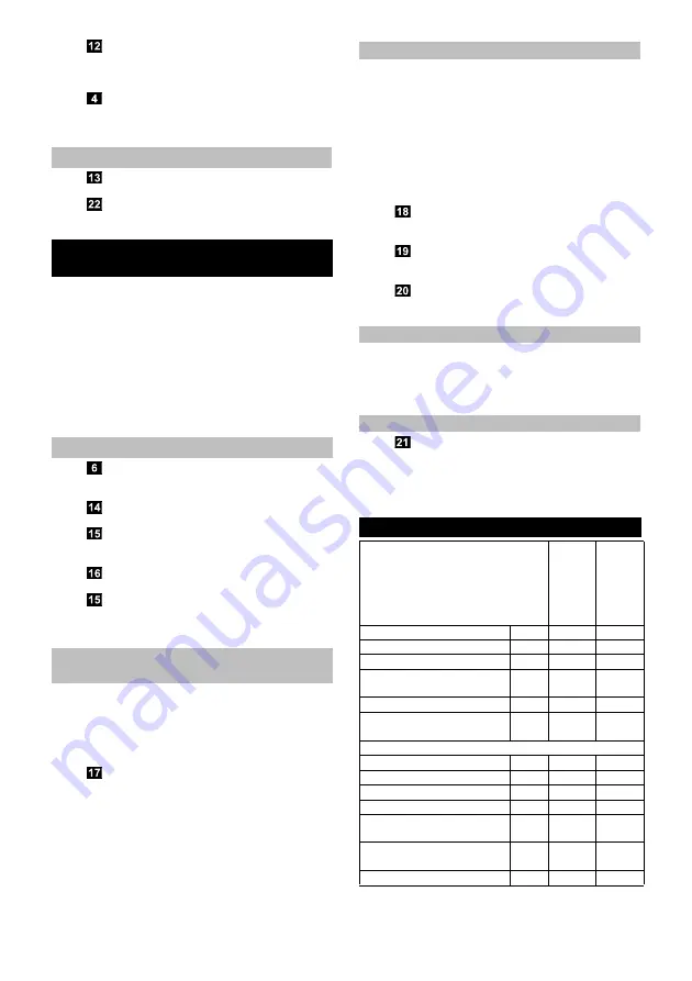 Kärcher VC 2 ERP Operation Download Page 88