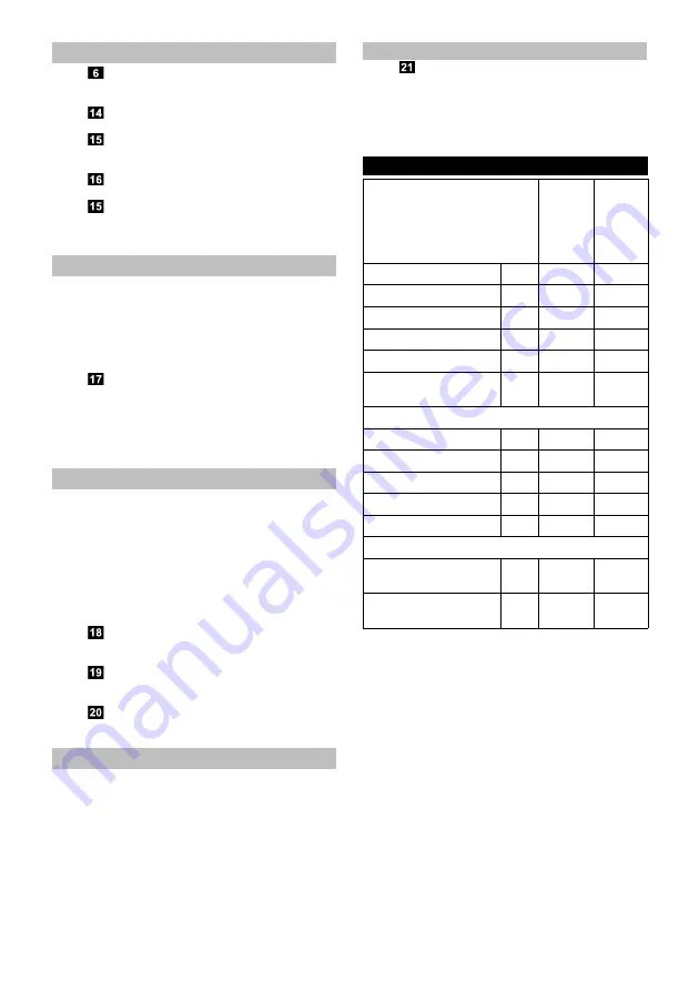 Kärcher VC 2 Original Operating Instructions Download Page 16