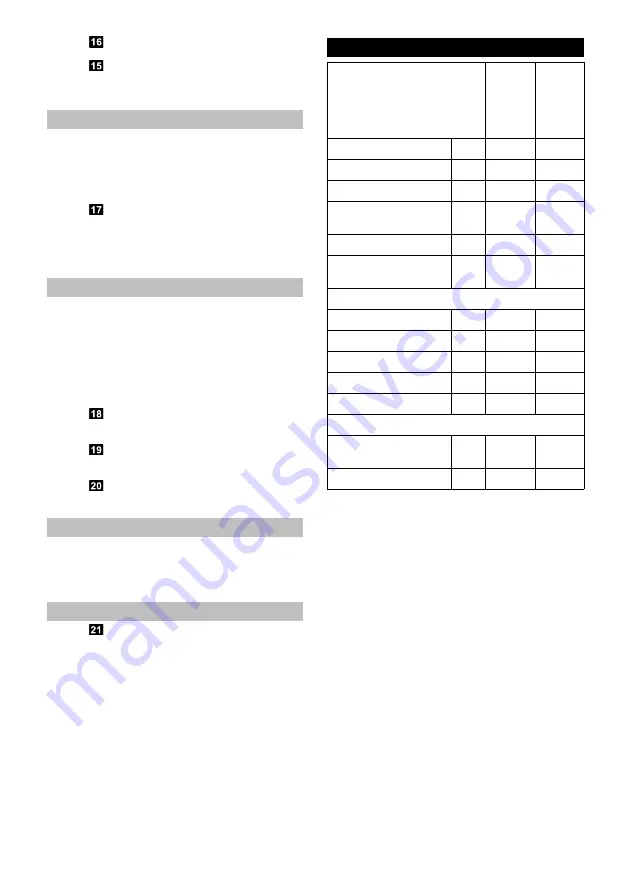 Kärcher VC 2 Original Operating Instructions Download Page 52