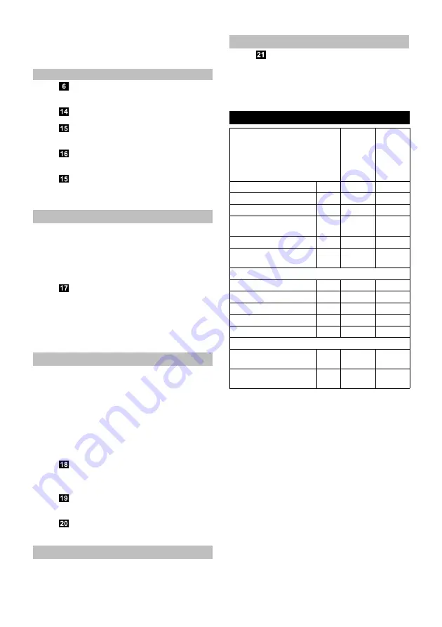 Kärcher VC 2 Original Operating Instructions Download Page 73