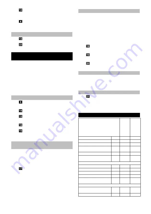 Kärcher VC 2 Original Operating Instructions Download Page 88