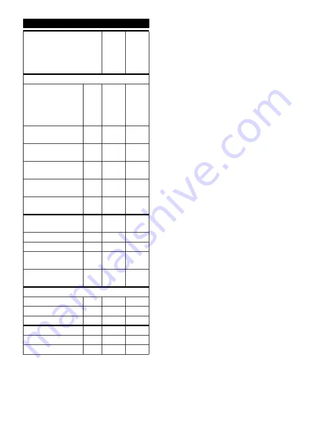 Kärcher VC 4 Battery Manual Download Page 59