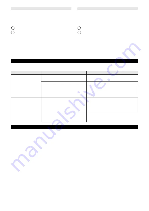 Kärcher VC 4s Cordless Instructions Manual Download Page 85