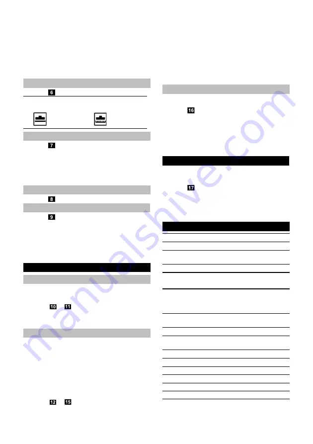 Kärcher VC 5 Operating Instructions Manual Download Page 63