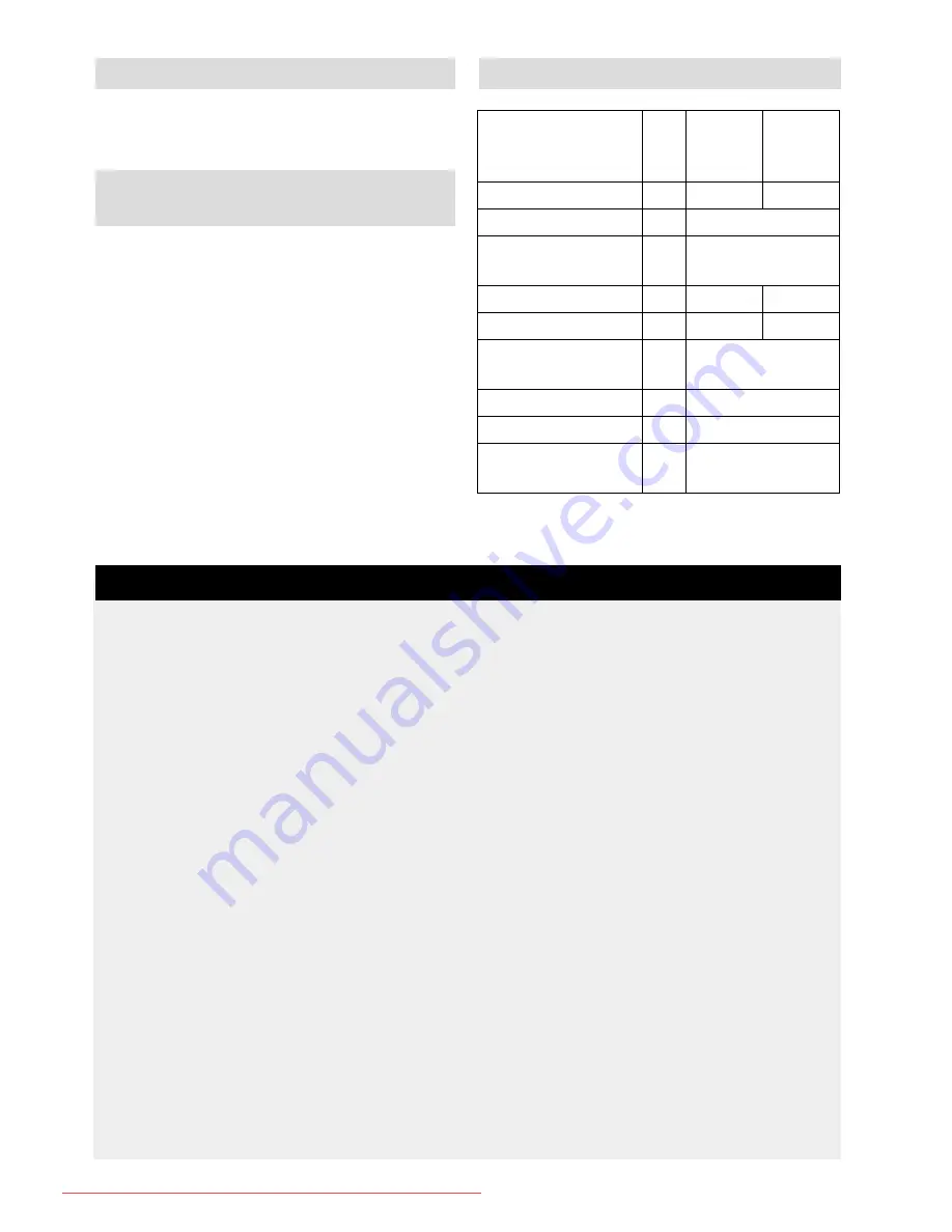 Kärcher VC 5200 User Manual Download Page 42