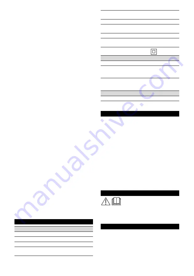 Kärcher VC 6 Cordless ourFamily Original Operating Instructions Download Page 155