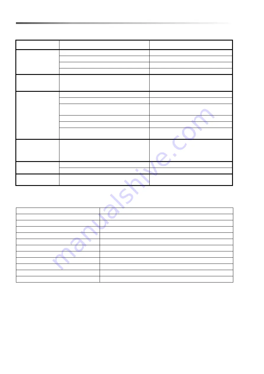 Kärcher Versamatic 14 1.012-606.0 Operating Instructions Manual Download Page 16