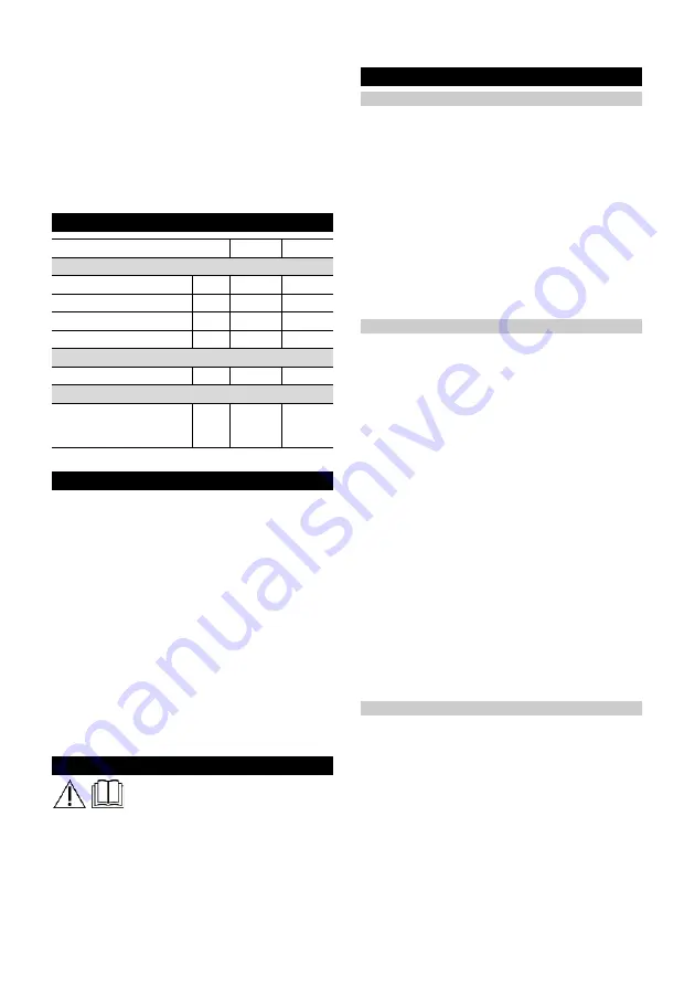 Kärcher WD 2-18 Manual Download Page 81