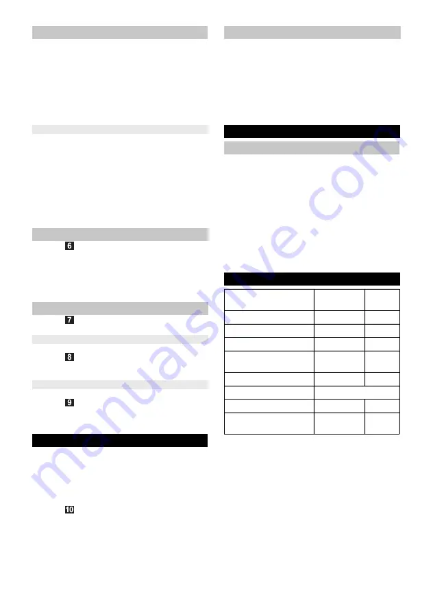 Kärcher WD 2 Premium Instructions Manual Download Page 113