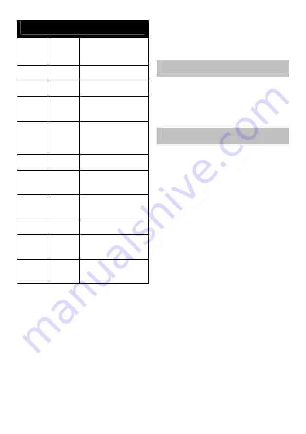 Kärcher WD 3.540 P Original Instructions Manual Download Page 9