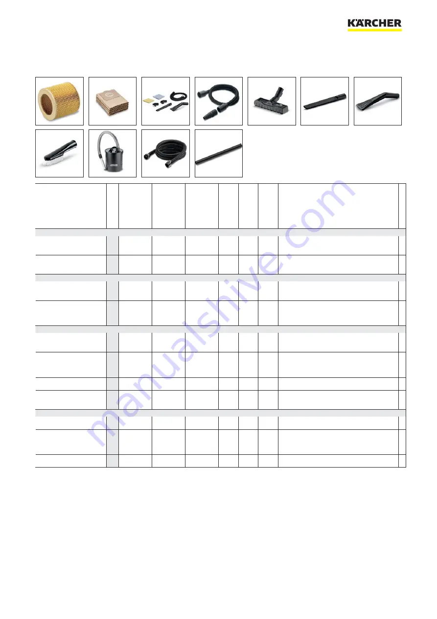 Kärcher WD 3 Manual Download Page 3